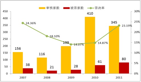 氣靜壓電主軸.jpg